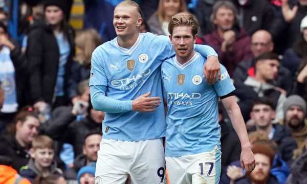 Haaland and De Bruyne of Manchester City (Source - Google)